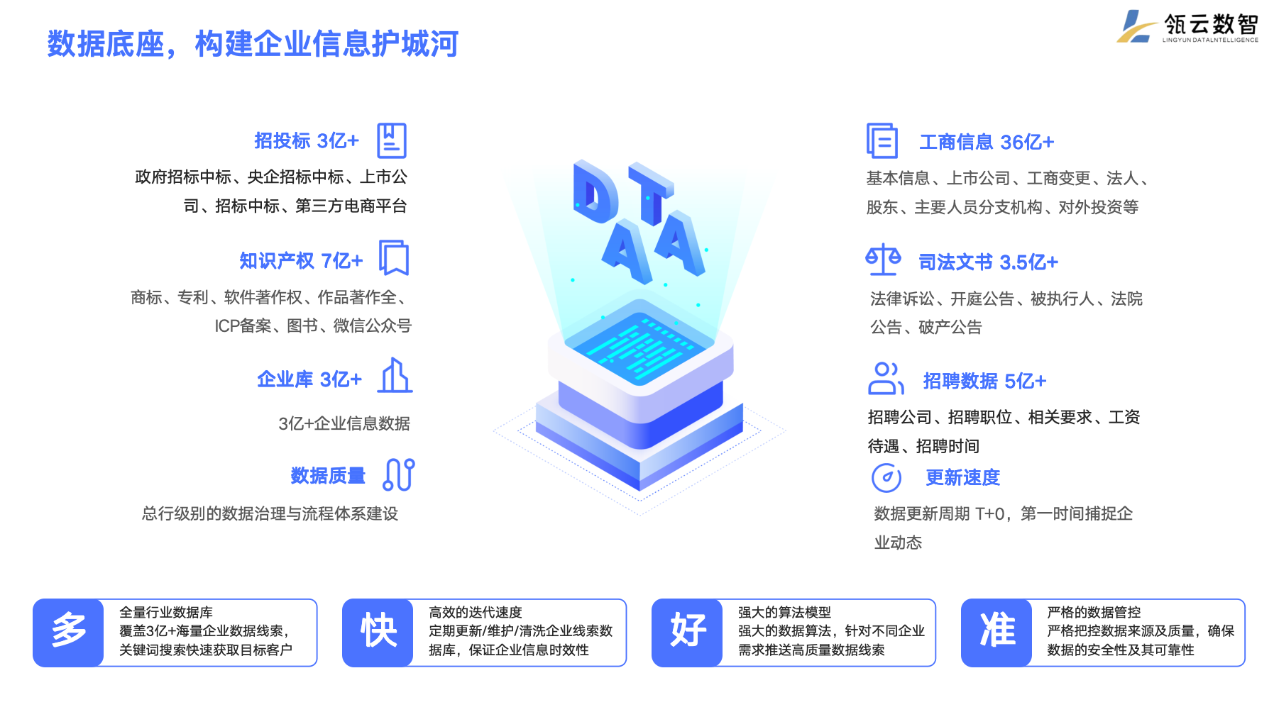 Home app introduction3@2x a0a5fa5d8829d28a0724f59c57ab62a42ee238c296542b1640ff7dd9fcb15388