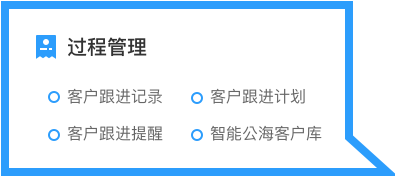 Home crm introduce2 hover@2x fe825e3822cbfaa1dd066b8588a762366d19d3fe974137704c09ad626210787f