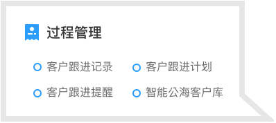 Home crm introduce2 nor@2x 594bb7881bd08b026a8ad0b129d04f16a1cb7a056a8e321520242c7bc99ff35d